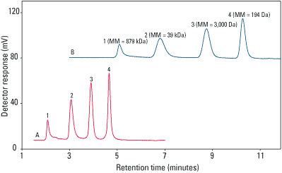 fig1_multiporepw_m.png